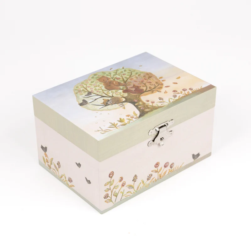 Miniatuur 2
